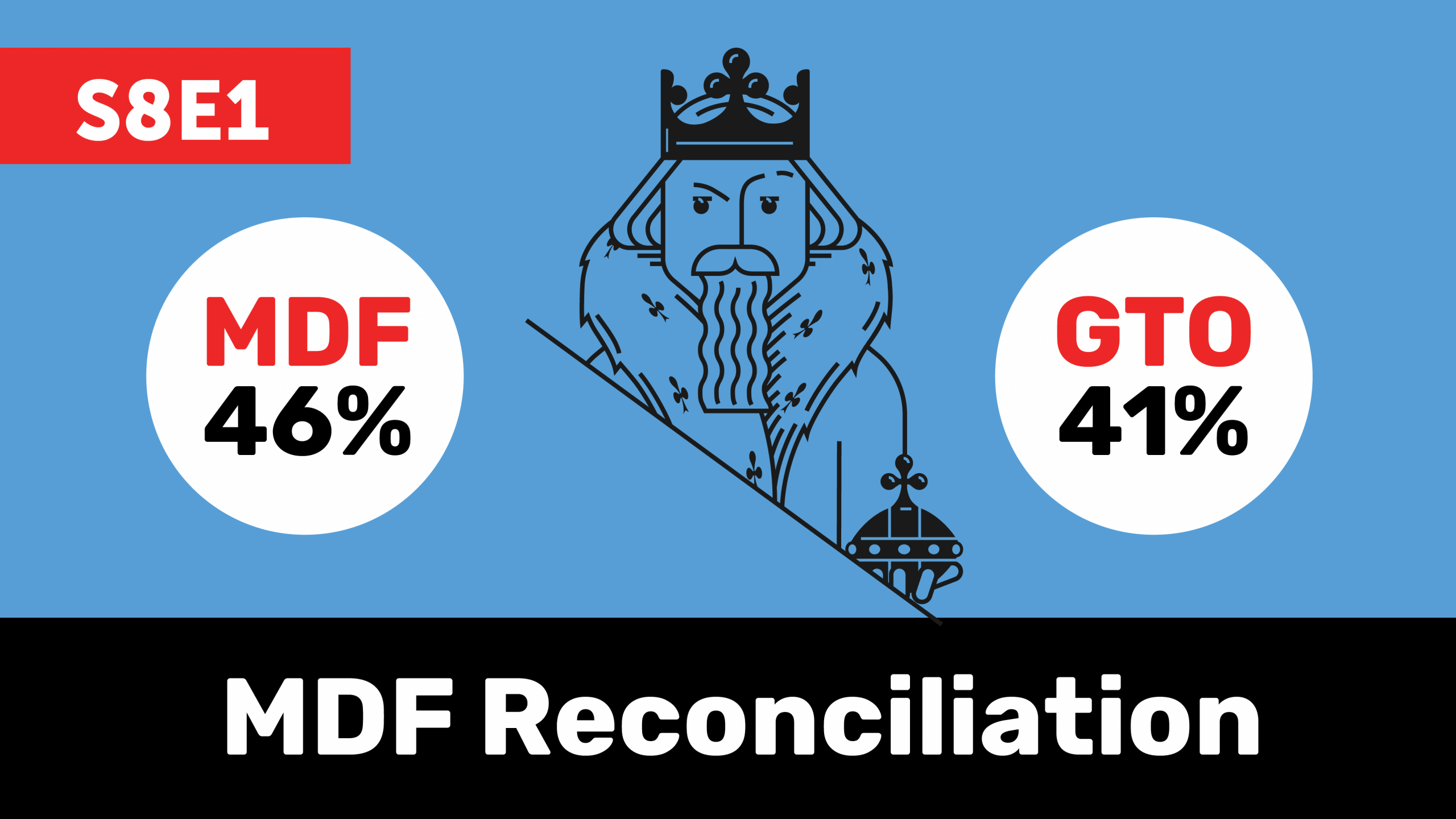 MDF Reconciliation - Podcast S8E1