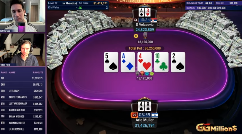 Should Muller Call Holding Fourth Pair With $300k on the Line?