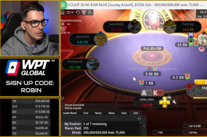 How to Play Ace-King Pre-Flop on a SCOOP Final Table
